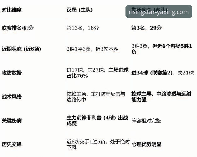 3个关键回合解析：骑士险胜魔术，亚星体育平台如何帮你复盘精彩赛事